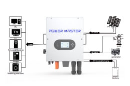 Inverter Hybrid Power Master 12Kw 1 pha ZXB01-SPM-123G-EU_1
