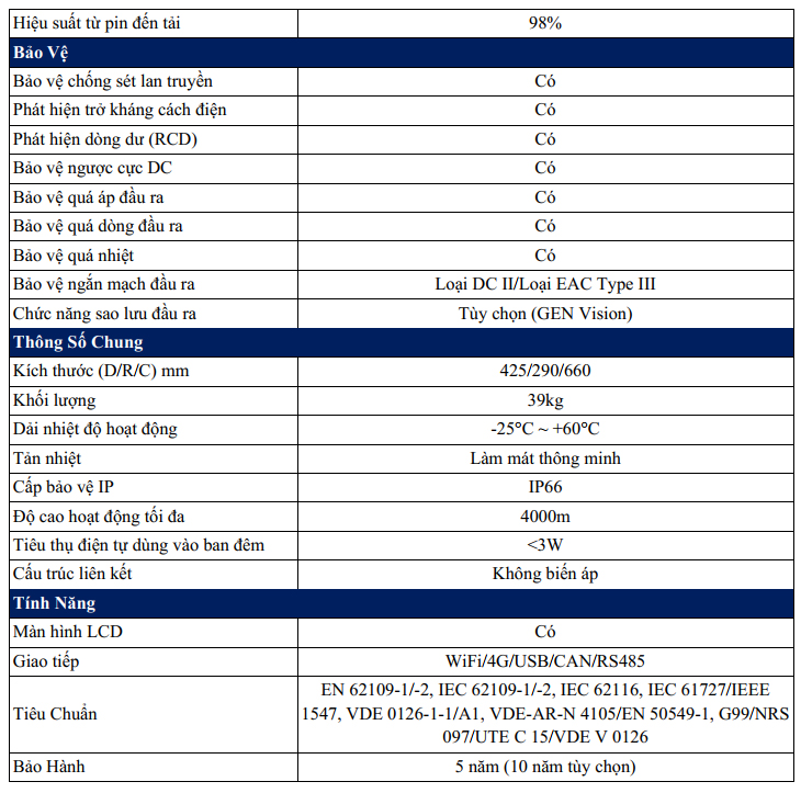 Biến Tần Hybrid Power Master 10KW HI-10K-SL - 02